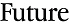 Future